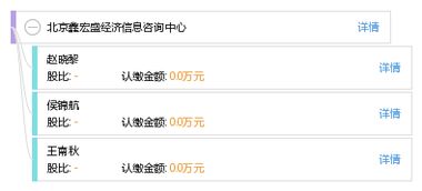 北京鑫宏盛经济信息咨询中心 专业经济信息服务的领航者
